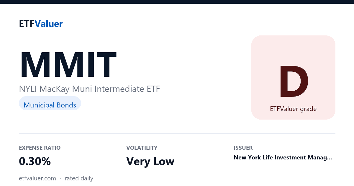 MMIT ETF Rating: D — 0.3% Expense Ratio, $1.46B AUM | ETFValuer